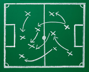 soccer football chalkboard blackboard strategy field
