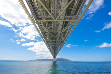 明石海峡大橋