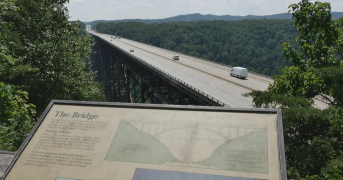 4K New River Gorge Bridge