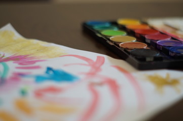 mit Wasserfarbe malen