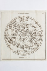 アンティークの天体図　