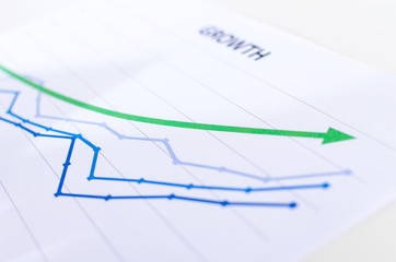 Financial graphs showing growth