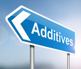 Additives concept.