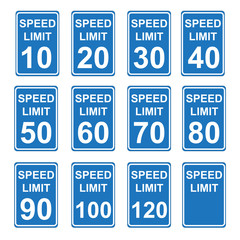 Speed Limit Sign