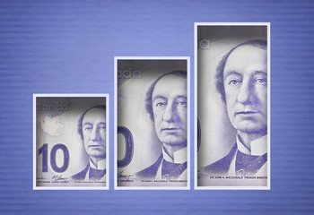 Money Graph