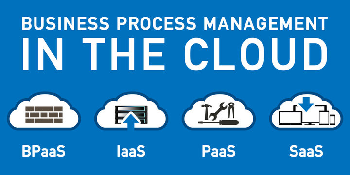 sap26 SeamlessAbstractPattern - cd3 CloudDesign - Business Process Management In The Cloud - 2to1 g3940