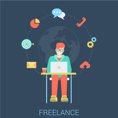 Freelancer with laptop - freelance work flat vector infographic