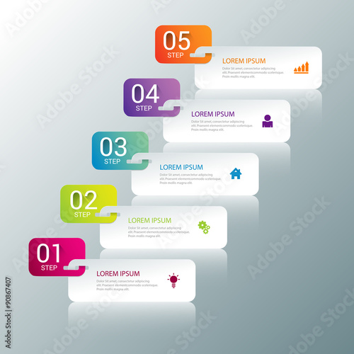 5 steps in a process to 5 steps in a process to