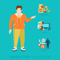 Fat man unhealthy lifestyle vector infographic: diet, sport