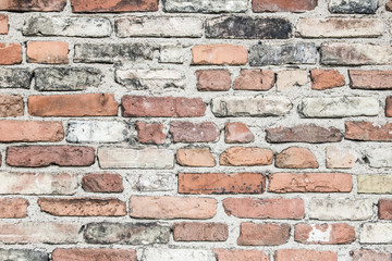 Grunge brick wall texture.