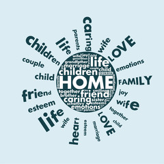 the concept of home i