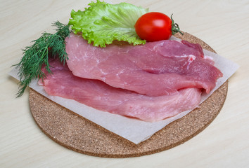 Raw pork schnitzel