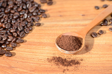 coffee powder in the wooden spoon
