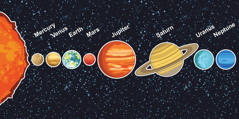 Vector illustration of solar system showing planets around sun © sntpzh