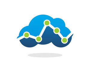 Cloud Metric