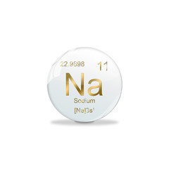 Periodic System of Elements, PSE  - 11 Sodium