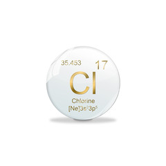 Periodic system of elements PSE - 17 Chlorine