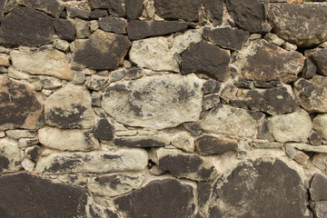 Background of stone wall 