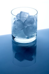 glass with ice