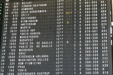 Ankunfts- / Abflugszeit Tabelle / Anzeige / Tafel / Liste am Flughafen