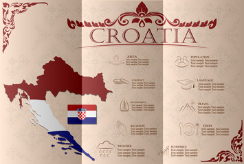 Croatia  infographics, statistical data, sights. Vector 