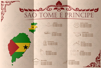 Sao Tome e Principe infographics, statistical data, sights. 