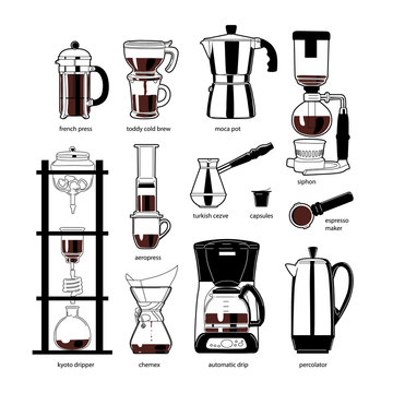 coffee brewing devices