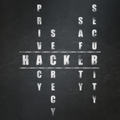 Security concept: word Hacker in solving Crossword Puzzle