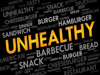 UNHEALTHY word cloud, fast food concept