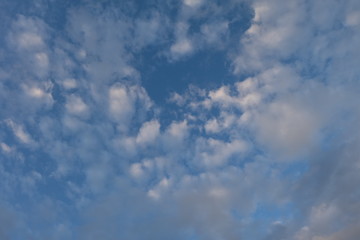 Cloudy sky in evening