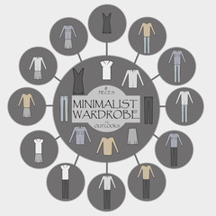 Minimalist wardrobe vector info graphic.