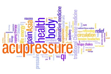 Acupressure word cloud