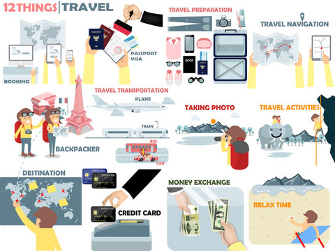 beautiful graphic design of travel,12 things of traveler activities: booking hotel,passport,luggage preparation,backpack,transportation,taking photo,activities,destination,credit card,money exchange