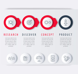 Product development, infographic elements, step labels, line icons