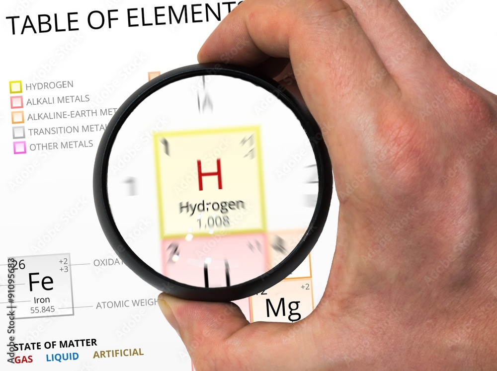 Wall mural Hydrogen symbol - H. Element of the periodic table zoomed with m - Wall murals