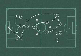 Realistic blackboard drawing a soccer game strategy.