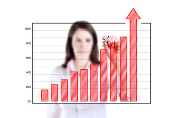 Young business woman writing over achievement bar chart, white background. 