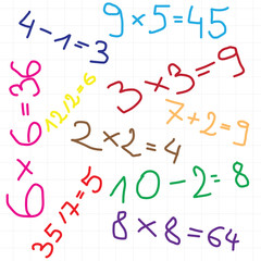 Mathematical equations  background. Children drawing symbol set