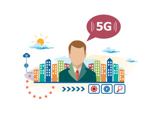 5G sign icon. Mobile telecommunications technology symbol and pe