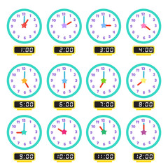 A picture of 12 clocks showing every hour