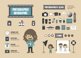 photographer