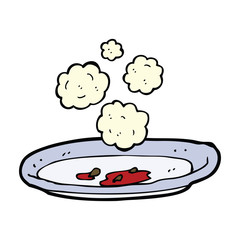 cartoon empty plate