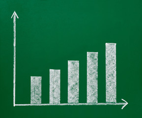 graph finance busines chalkboard, blackboard