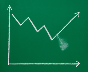 graph finance busines chalkboard, blackboard