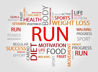 Run words concept, Health,Sport, Medical and Fitness concept