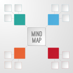 Template of mind map infographic