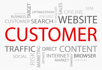 Customer words concept, Business and Internet concept