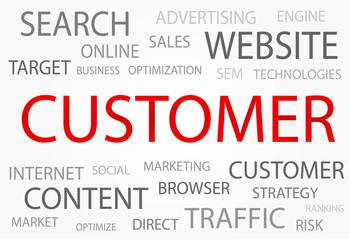Customer words concept, Business and Internet concept