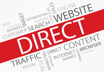 Direct words concept, Business and Internet concept
