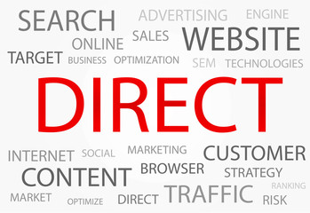 Direct words concept, Business and Internet concept